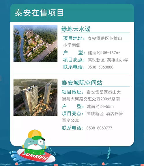 你好,8月 山东绿地泉控股集团客户服务地图 8月刊